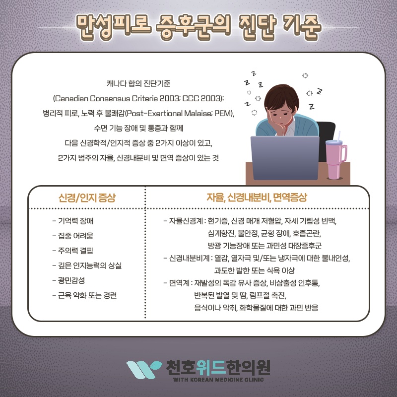 만성피로와 함께 달라진 일상, 확인해 볼 내용