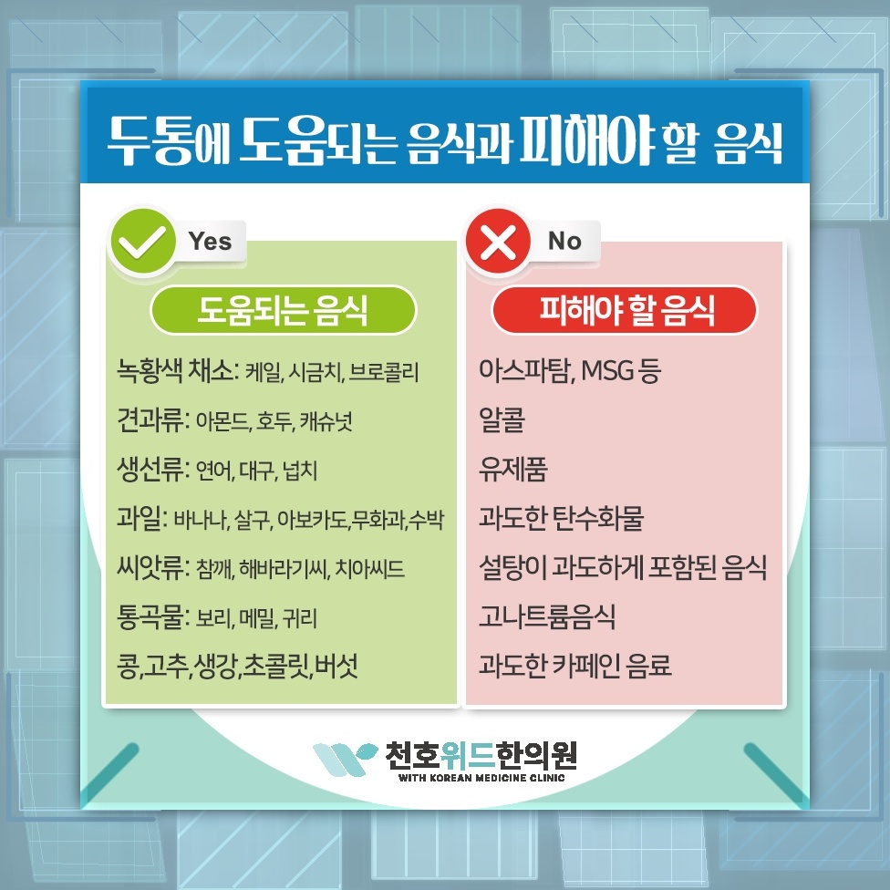 두통이 생길 때 함께 나타나는 여러 신체 변화
