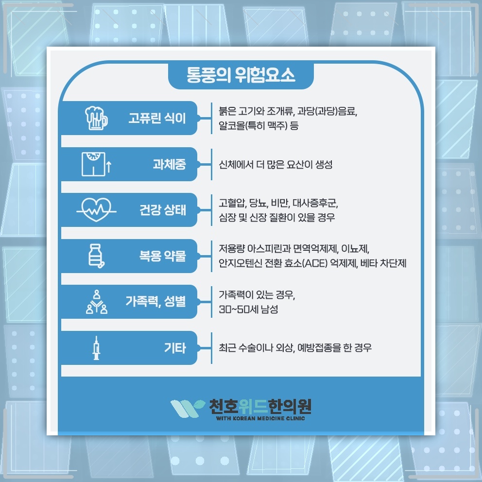 발가락 관절에 흔히 나타나는 통풍의 주요 발생 부위