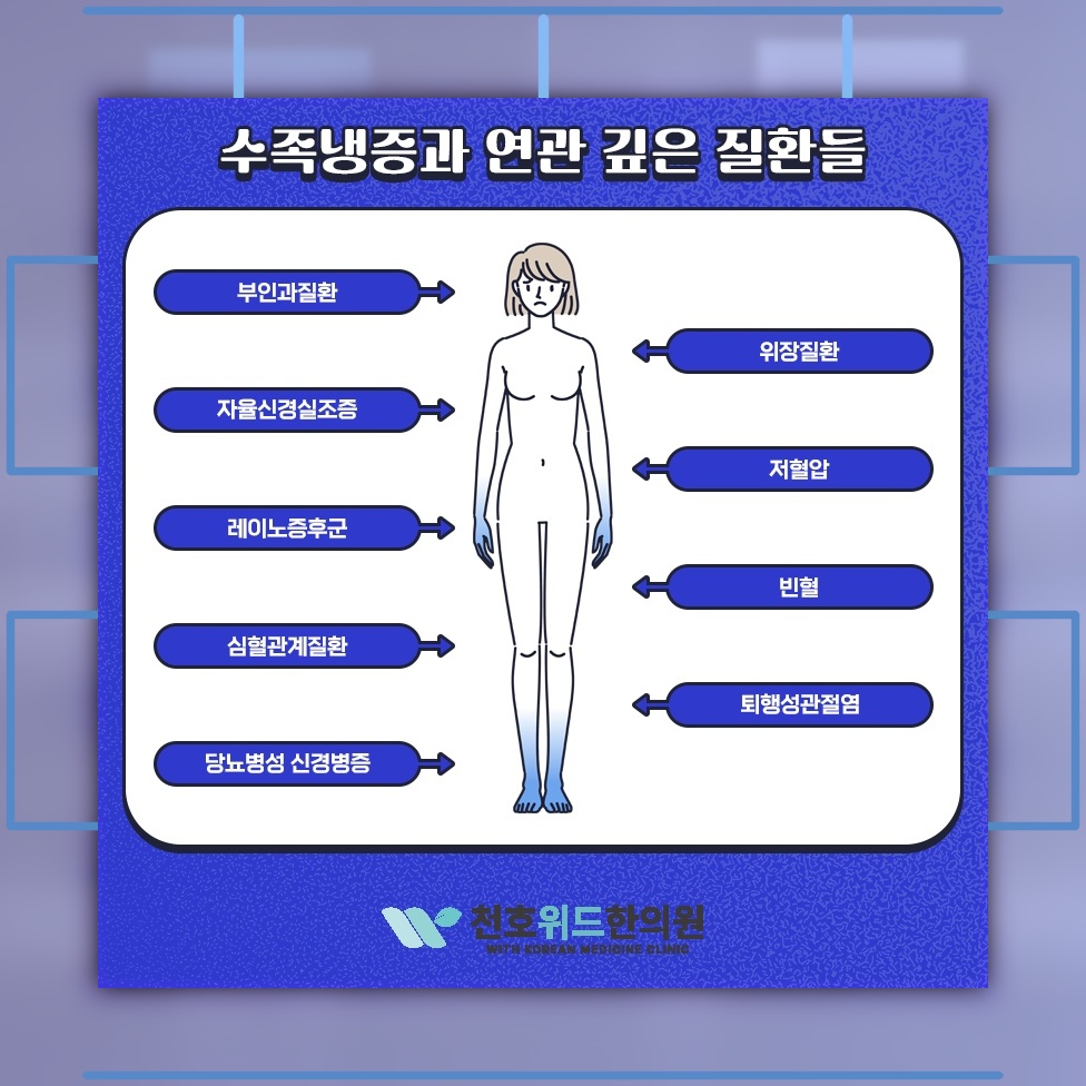 기온이 낮아질 때 유독 차가운 손발과 수족냉증